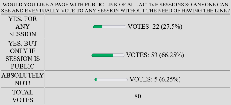 Screenshot 2024-08-23 at 14-19-24 CHASTITY TRACKER.png